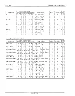 Preview for 166 page of Toshiba TLCS-48 Series Data Book