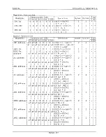 Preview for 167 page of Toshiba TLCS-48 Series Data Book