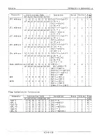 Preview for 168 page of Toshiba TLCS-48 Series Data Book