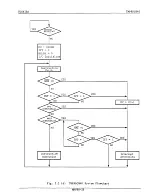 Preview for 227 page of Toshiba TLCS-48 Series Data Book