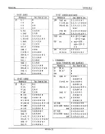 Preview for 230 page of Toshiba TLCS-48 Series Data Book