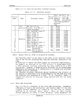 Preview for 237 page of Toshiba TLCS-48 Series Data Book