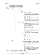 Preview for 275 page of Toshiba TLCS-48 Series Data Book