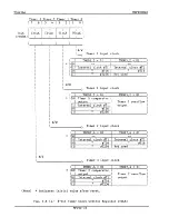 Preview for 276 page of Toshiba TLCS-48 Series Data Book