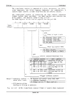 Preview for 288 page of Toshiba TLCS-48 Series Data Book