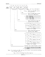 Preview for 329 page of Toshiba TLCS-48 Series Data Book