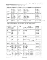Preview for 345 page of Toshiba TLCS-48 Series Data Book