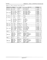 Preview for 347 page of Toshiba TLCS-48 Series Data Book