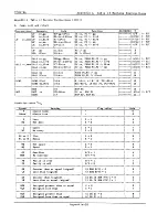 Preview for 350 page of Toshiba TLCS-48 Series Data Book