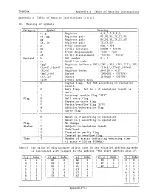 Preview for 351 page of Toshiba TLCS-48 Series Data Book