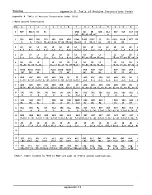 Preview for 352 page of Toshiba TLCS-48 Series Data Book