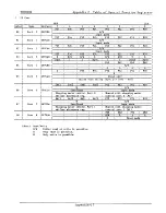Preview for 357 page of Toshiba TLCS-48 Series Data Book