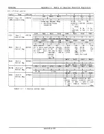 Preview for 358 page of Toshiba TLCS-48 Series Data Book