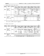 Preview for 359 page of Toshiba TLCS-48 Series Data Book