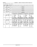 Preview for 360 page of Toshiba TLCS-48 Series Data Book