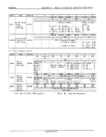 Preview for 362 page of Toshiba TLCS-48 Series Data Book