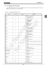Preview for 20 page of Toshiba TLCS-870/C Series Manual