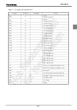Preview for 22 page of Toshiba TLCS-870/C Series Manual