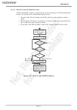 Preview for 37 page of Toshiba TLCS-870/C Series Manual