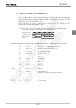 Preview for 44 page of Toshiba TLCS-870/C Series Manual