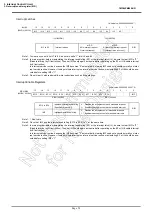 Preview for 53 page of Toshiba TLCS-870/C Series Manual