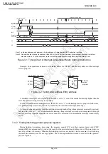 Preview for 55 page of Toshiba TLCS-870/C Series Manual