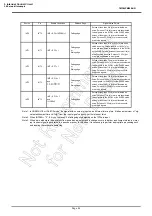 Preview for 59 page of Toshiba TLCS-870/C Series Manual