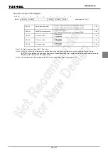 Preview for 60 page of Toshiba TLCS-870/C Series Manual