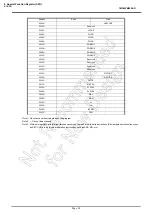 Preview for 63 page of Toshiba TLCS-870/C Series Manual