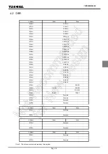 Preview for 64 page of Toshiba TLCS-870/C Series Manual