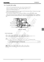 Preview for 70 page of Toshiba TLCS-870/C Series Manual