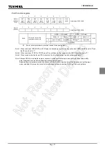 Preview for 72 page of Toshiba TLCS-870/C Series Manual