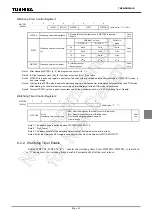 Preview for 76 page of Toshiba TLCS-870/C Series Manual