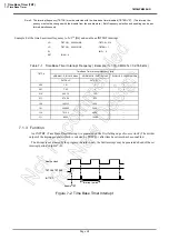 Preview for 83 page of Toshiba TLCS-870/C Series Manual