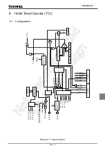 Preview for 86 page of Toshiba TLCS-870/C Series Manual