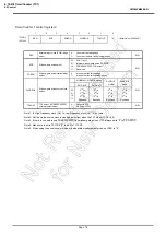 Preview for 89 page of Toshiba TLCS-870/C Series Manual