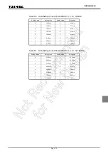 Preview for 94 page of Toshiba TLCS-870/C Series Manual