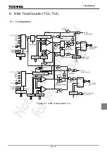 Preview for 96 page of Toshiba TLCS-870/C Series Manual