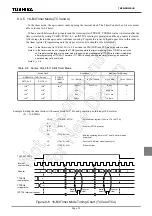 Preview for 108 page of Toshiba TLCS-870/C Series Manual