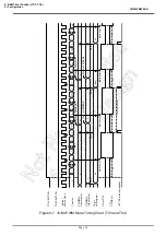 Preview for 111 page of Toshiba TLCS-870/C Series Manual