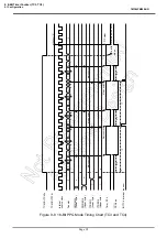 Preview for 113 page of Toshiba TLCS-870/C Series Manual