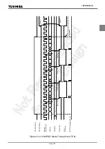 Preview for 124 page of Toshiba TLCS-870/C Series Manual