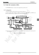 Preview for 156 page of Toshiba TLCS-870/C Series Manual
