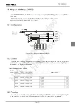 Preview for 166 page of Toshiba TLCS-870/C Series Manual