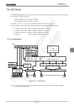 Preview for 168 page of Toshiba TLCS-870/C Series Manual