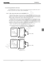 Preview for 172 page of Toshiba TLCS-870/C Series Manual