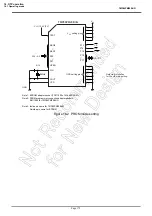 Preview for 187 page of Toshiba TLCS-870/C Series Manual