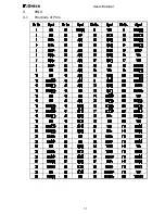 Preview for 19 page of Toshiba TMPR3904F User Manual