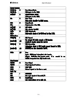 Preview for 23 page of Toshiba TMPR3904F User Manual