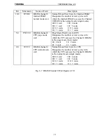 Preview for 66 page of Toshiba TMPR3904F User Manual